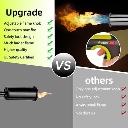 🔥 Powerful Propane Torch