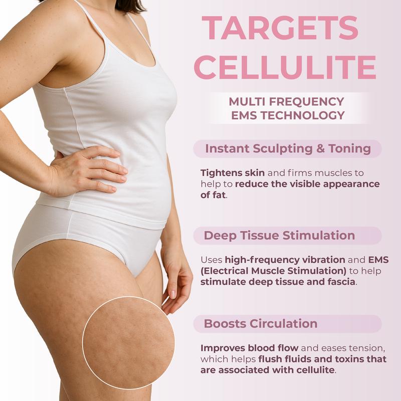 🎉Sculptor & Sculpting Serum Value Set